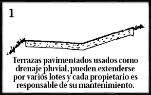 DETAIL 1. TO Fig. 21