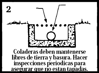 DETAIL 2. TO Fig. 21