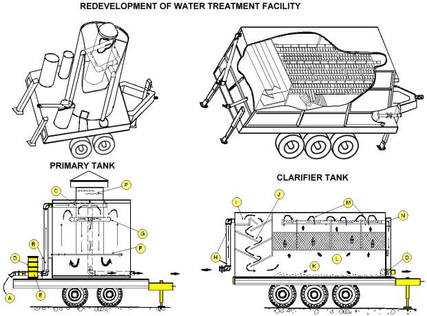 drawing of treatment facility