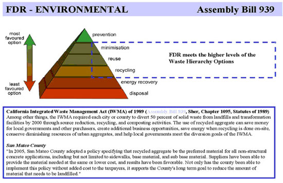 FDR-ENVIRONMENTAL ASSEMBLY BILL 939