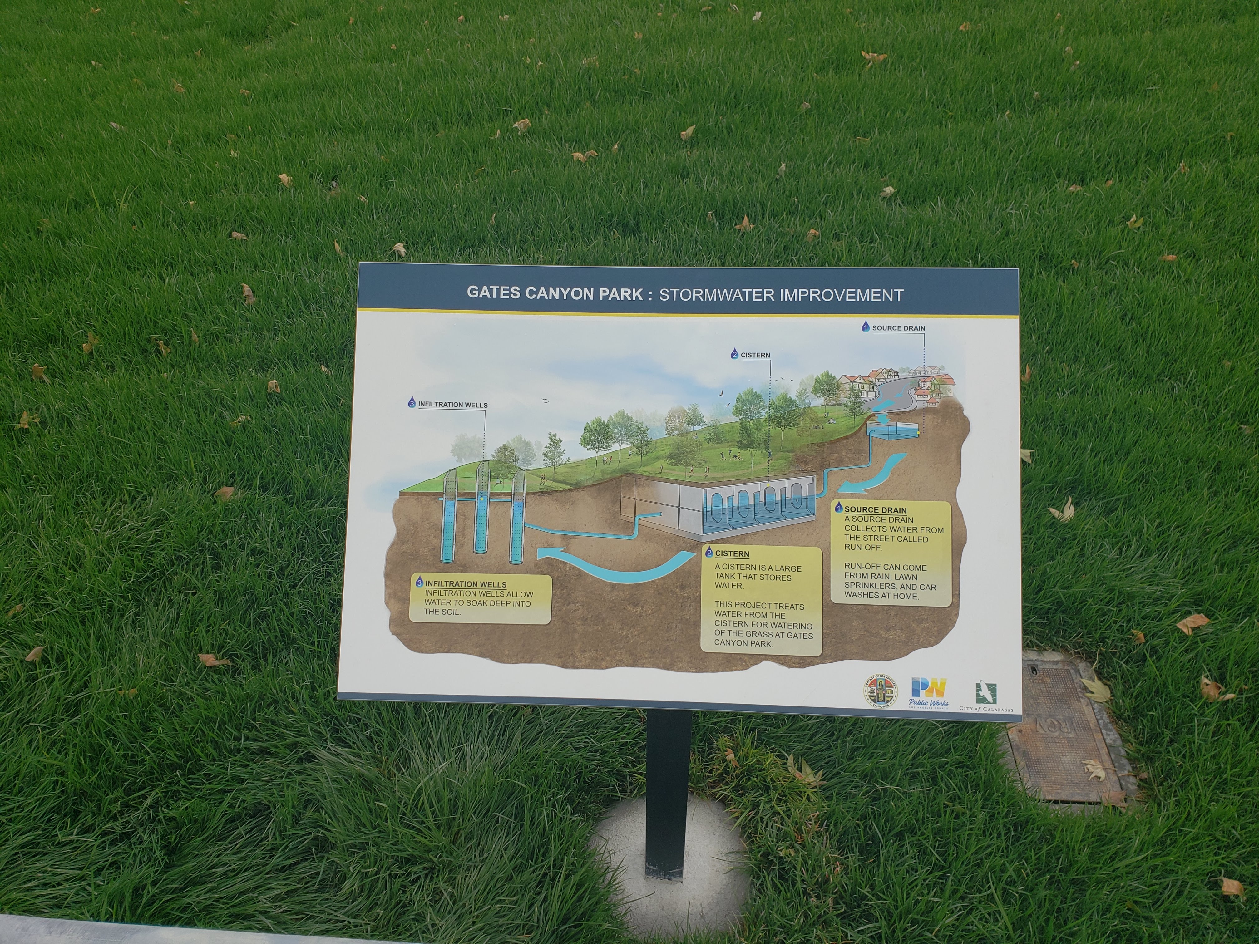 stormwater improvement sign