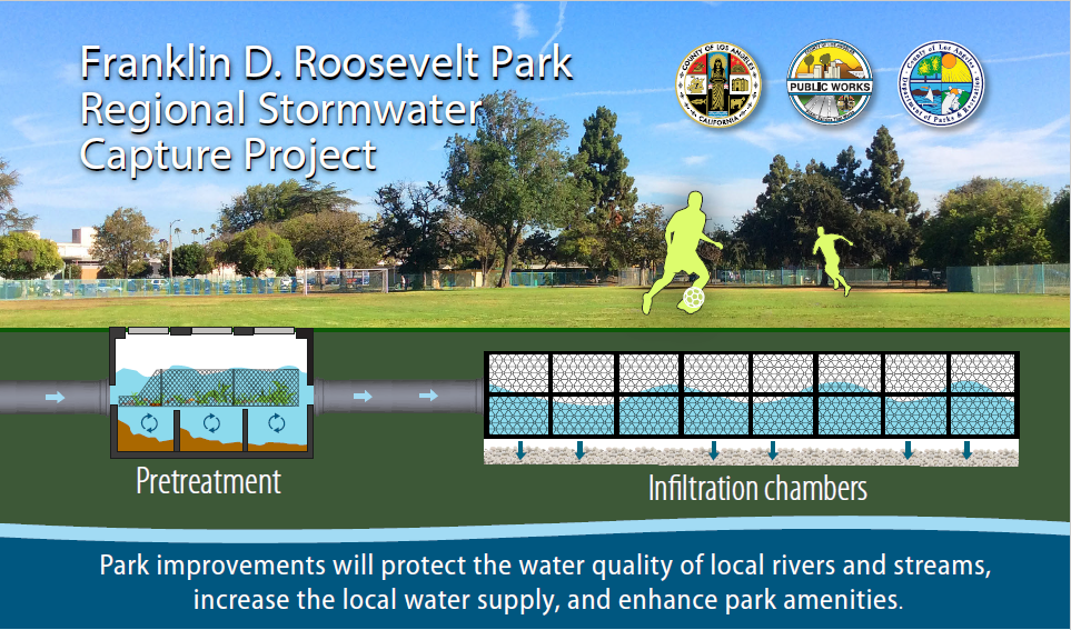 Park improvements will protect the water quality of rivers and streams, increase the local water supply, and enhance park amenities.